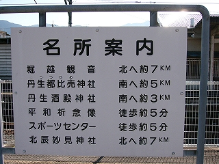 六項目案内された名所案内板。