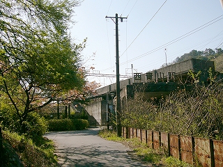 遠くに駅名表示。